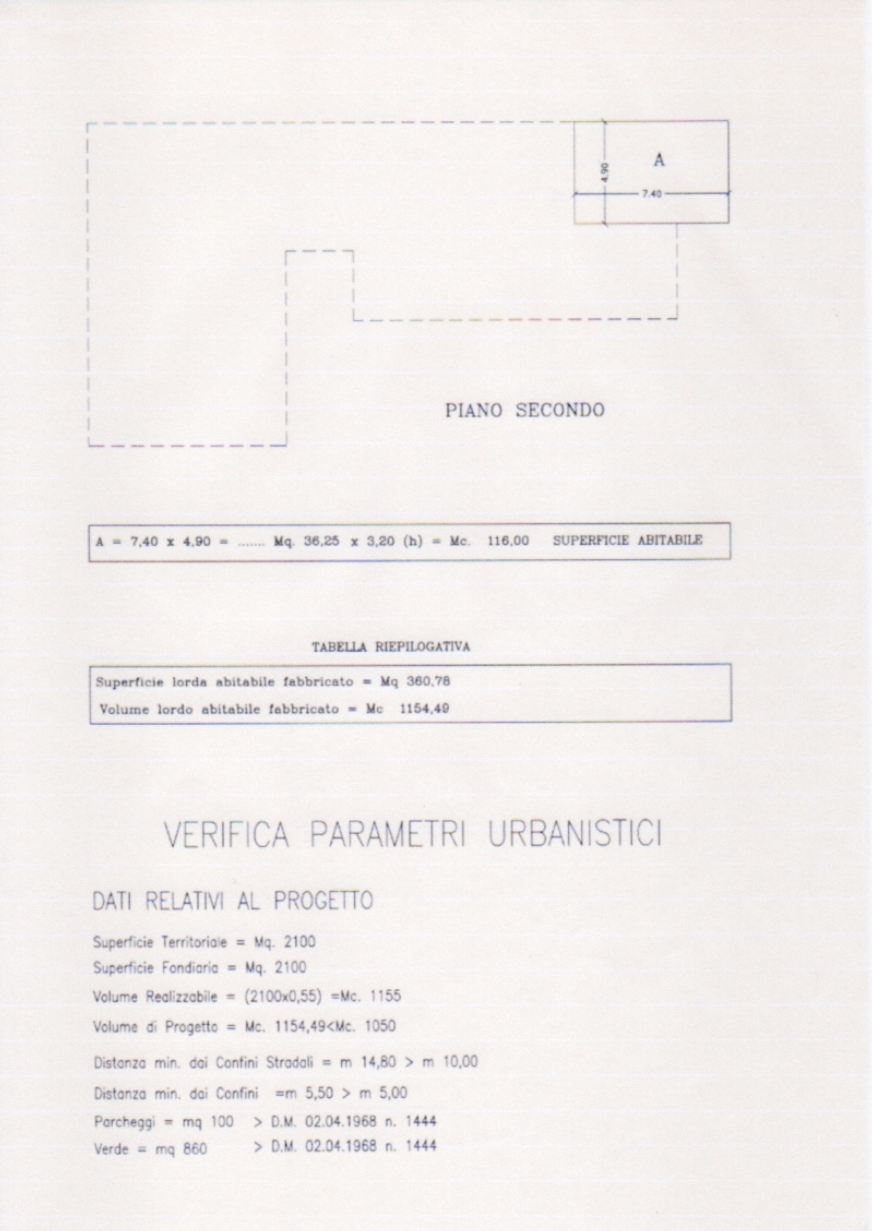 Altro Zagarolo 