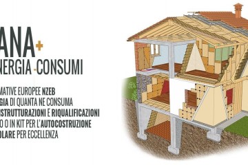 Modello Casa in Legno Casa Geosana+ Modello di Ton Gruppe