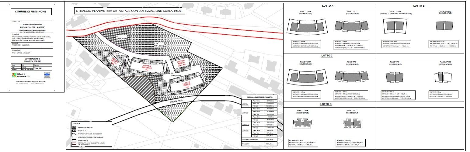 Vendita Terreno edificabile Frosinone