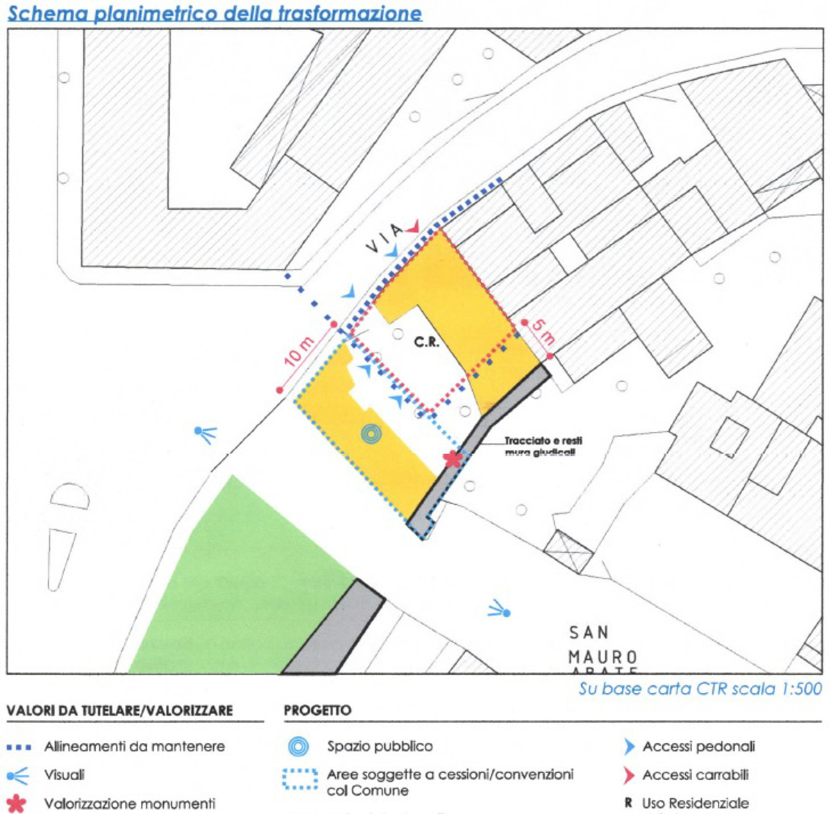 Vendita Terreno Residenziale Oristano