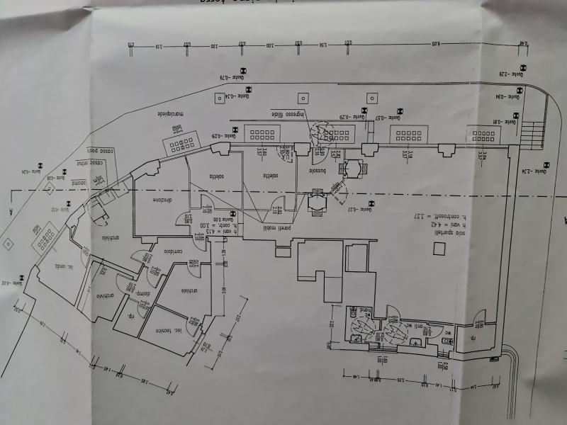 Affitto Locale Commerciale Cosenza