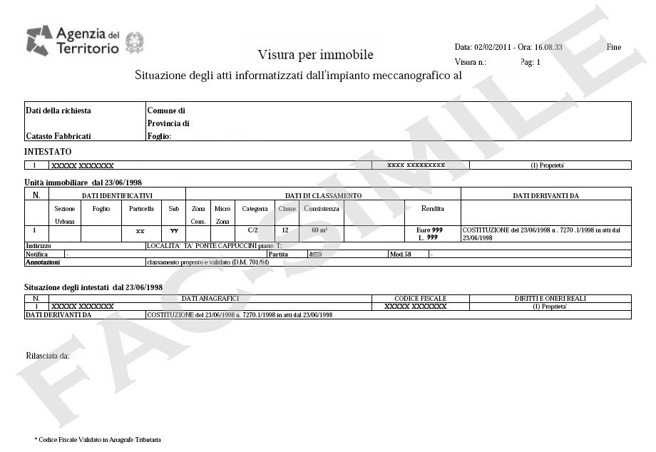 Visura Catastale