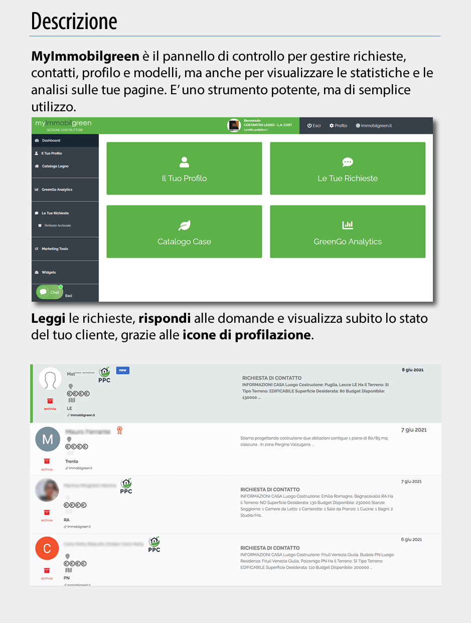 Descrizione My Immobilgreen