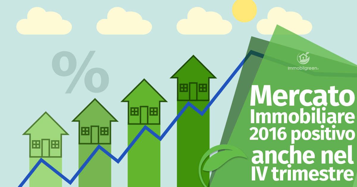 Mercato Immobiliare 2016 positivo anche nel IV trimestre