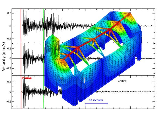 software sismogramma edificio