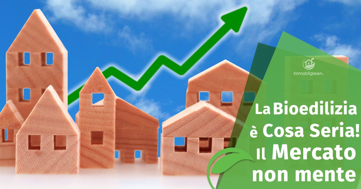 Il mercato delle case in legno 2019