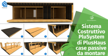 Case in Legno passive: Sistema Costruttivo PluSystem di PlusHaus